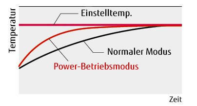 img-fcde-split-wall-hcop-powerful-operation-01