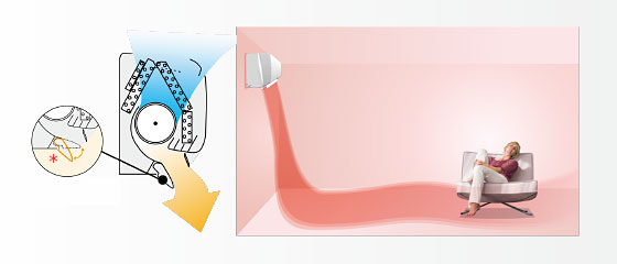 img-0000-split-wall-std-more-confort-airflow-h-lmce-01