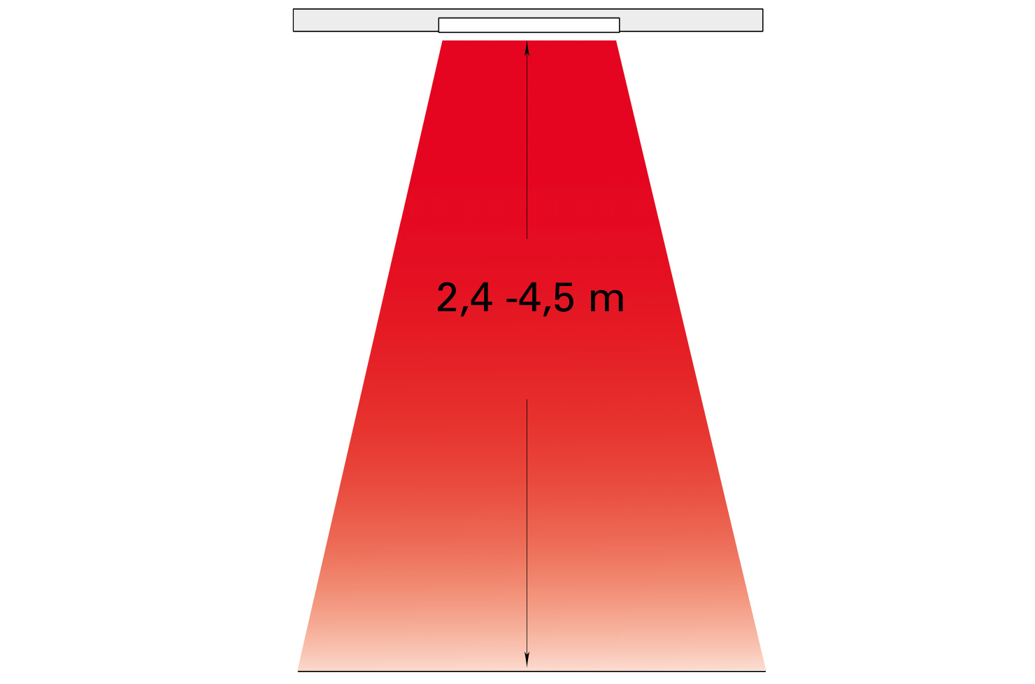 hpz8-montagehoehe