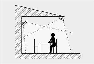 Position_kl
