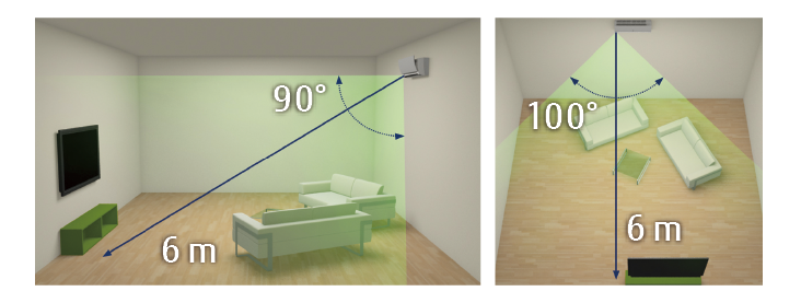 img-0000-split-wall-hspd-human-sensor-01