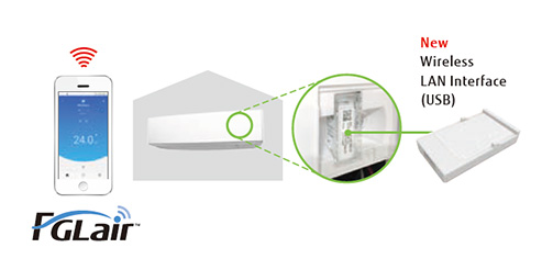 img-split-wall-keta-smart-device-01