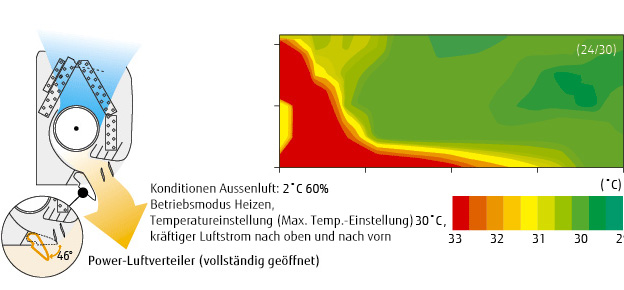 img-fcde-split-wall-std18-30-vertical-airflow-01