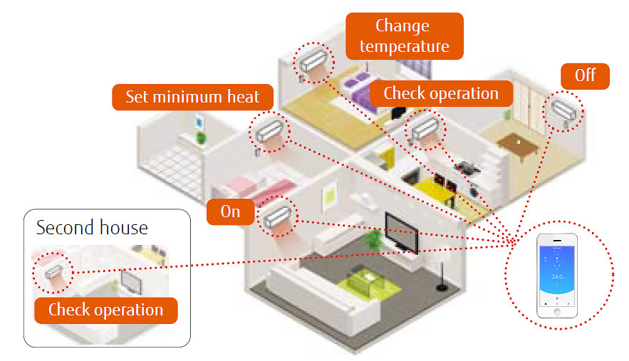 img-wireless-lan-uses-function-03