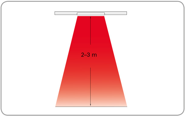 Montagehoehe_Infraframe