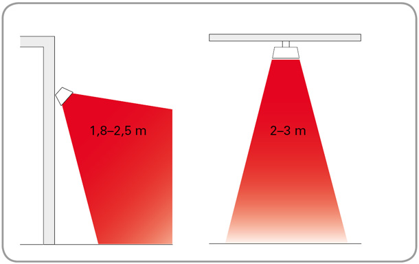 Montagehoehe_Infraglas