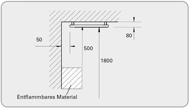 Mindestabstand_thermocassette